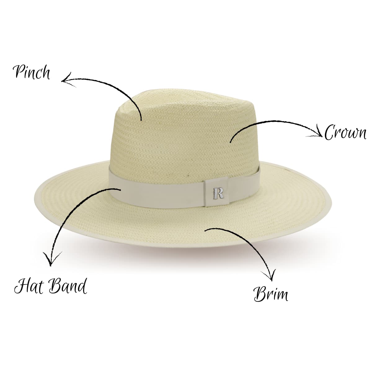 Straw Hat for men Florida White - Fedora Style